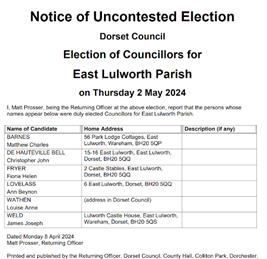 Uncontested Election